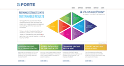 Desktop Screenshot of forteintax.com
